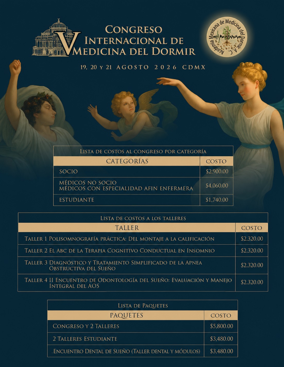 Costos del Congreso
